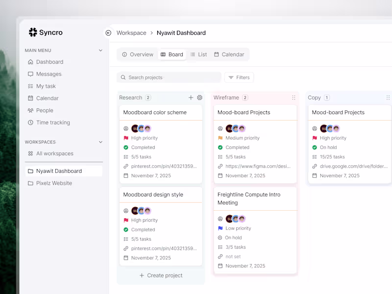 Cover image for Syncro Task Management Dashboard Design