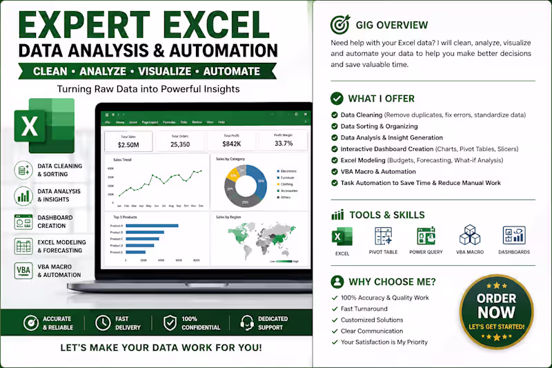 Cover image for Excel Starter Analysis
