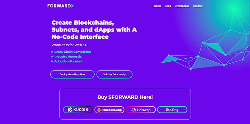 Cover image for Wordpress - Forward Protocol Web3 Identity