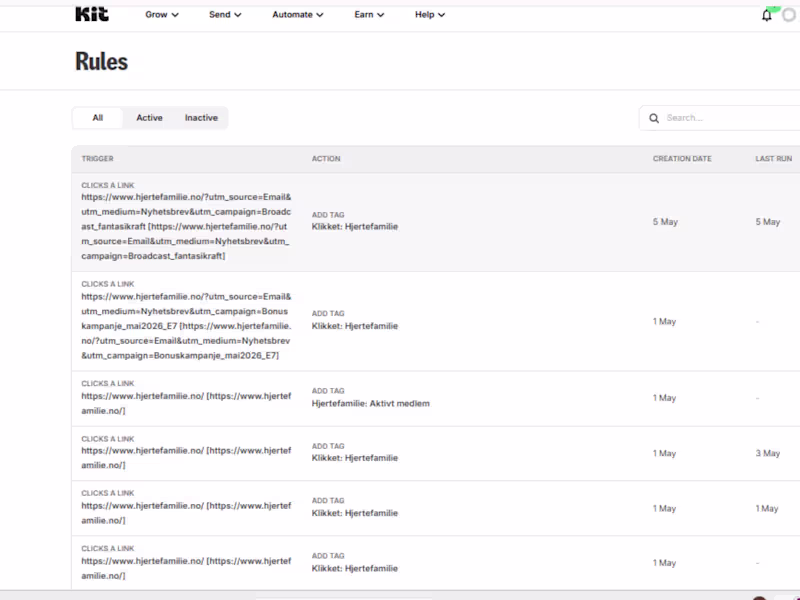 Cover image for Migration from  Mailchimp to Kit