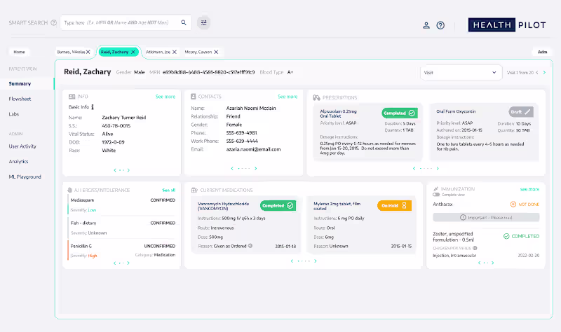 Cover image for HealthPilot
