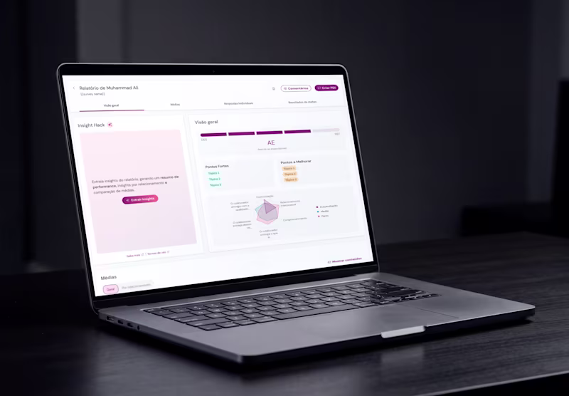 Cover image for Redesigned a core performance report