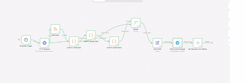 Cover image for this is my previous webflow