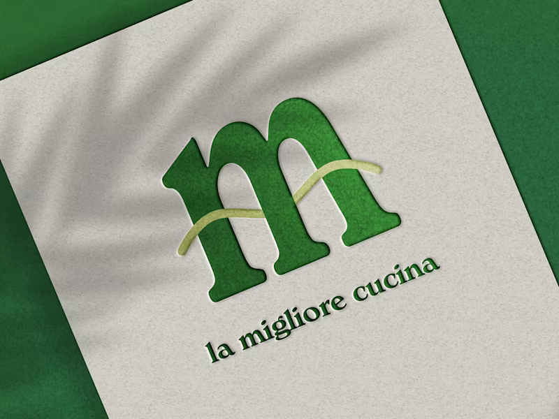 Cover image for Branding Kit