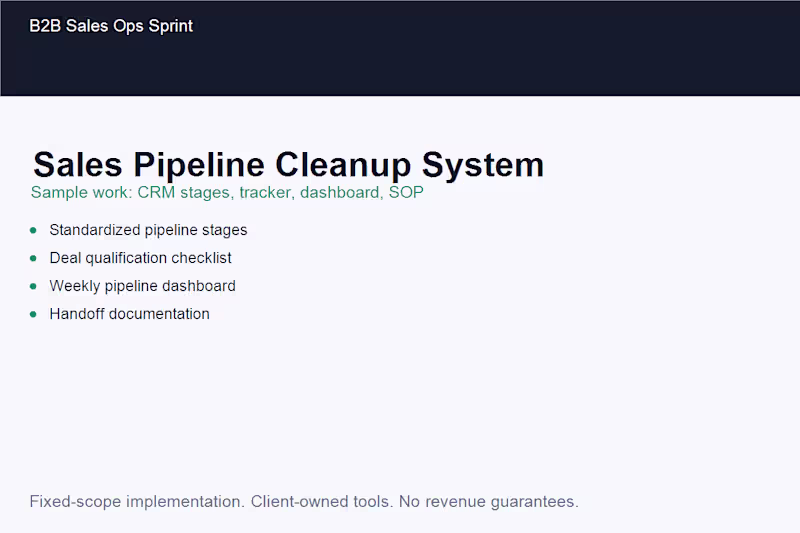 Cover image for Sample Sales Pipeline Cleanup System