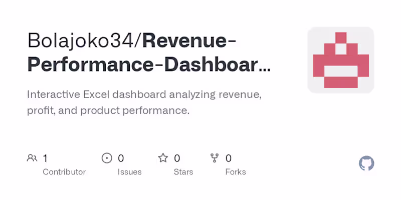 Cover image for Revenue Performance Analysis Project