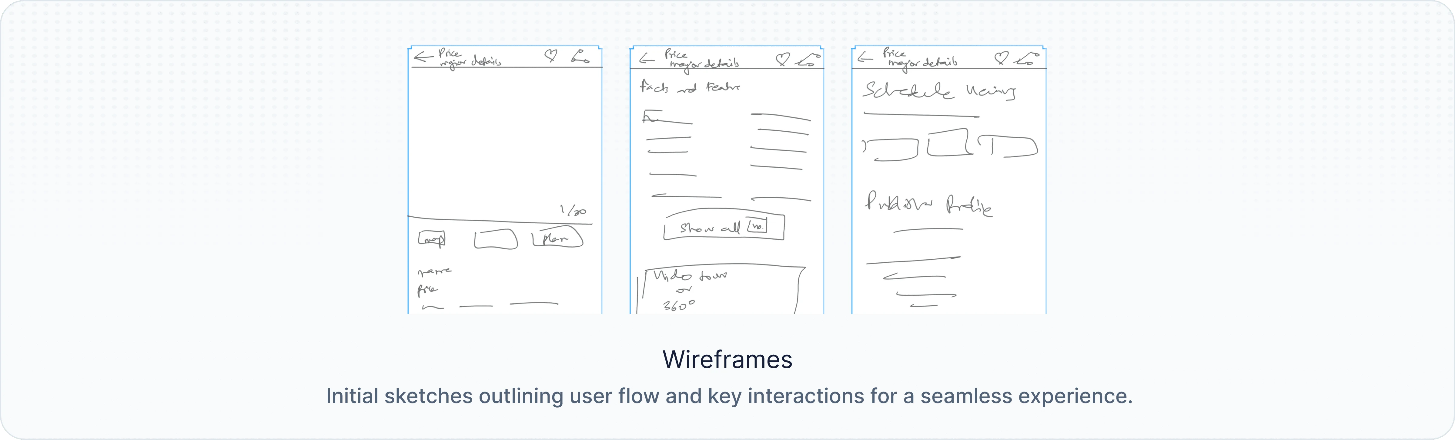 Wireframes