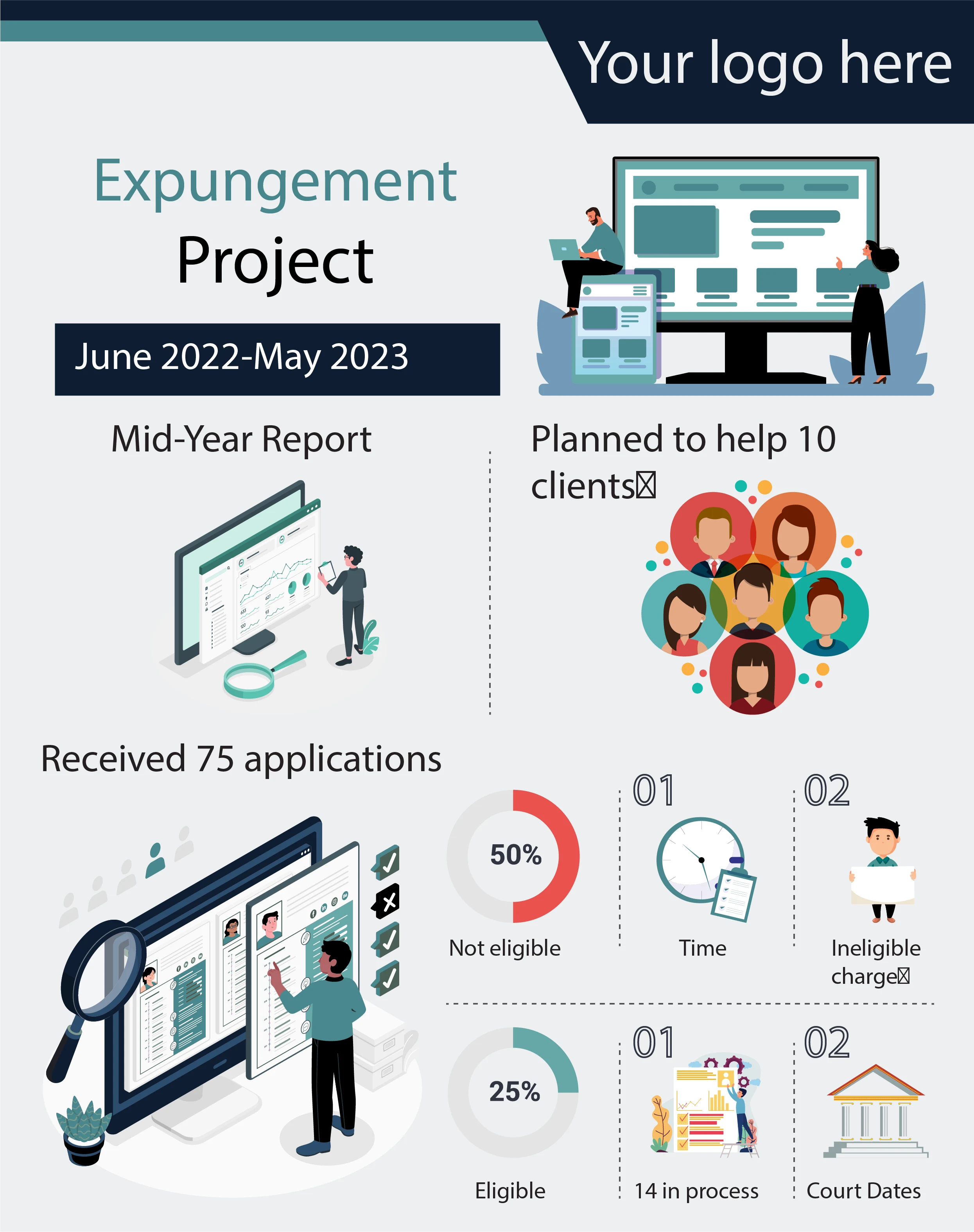 Expungement Project