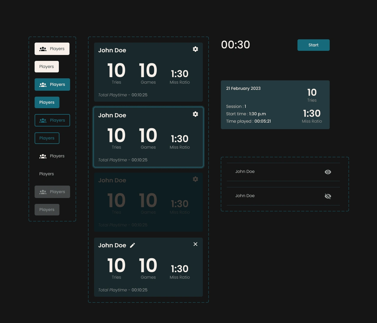 Component system for Scora in Figma