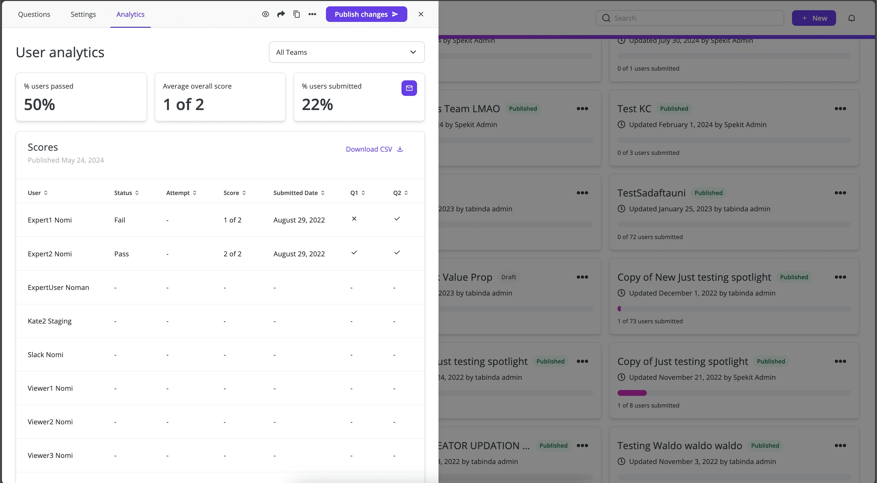 Analytics View