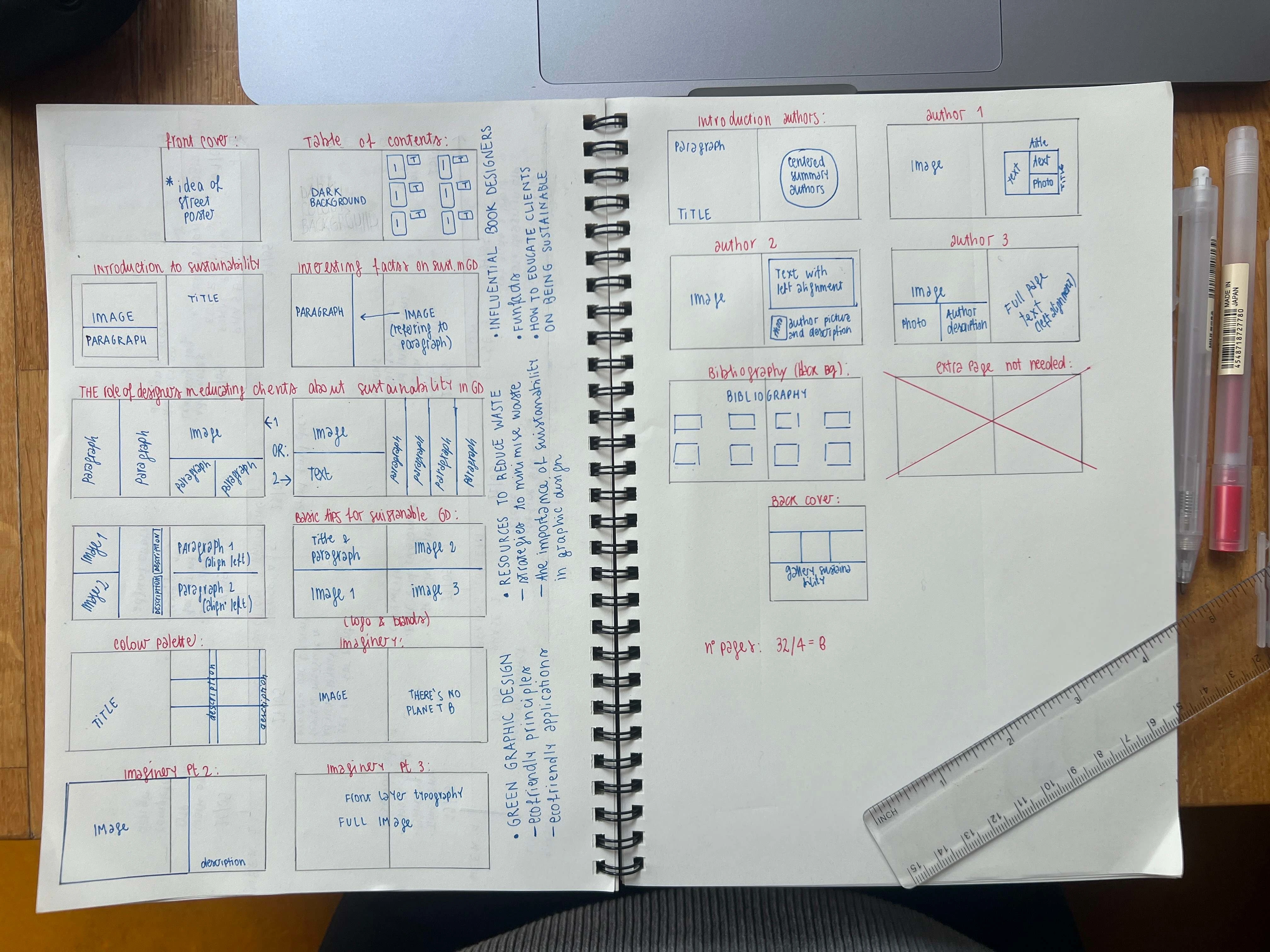 Drafting layout and design ideas based on contents and topics