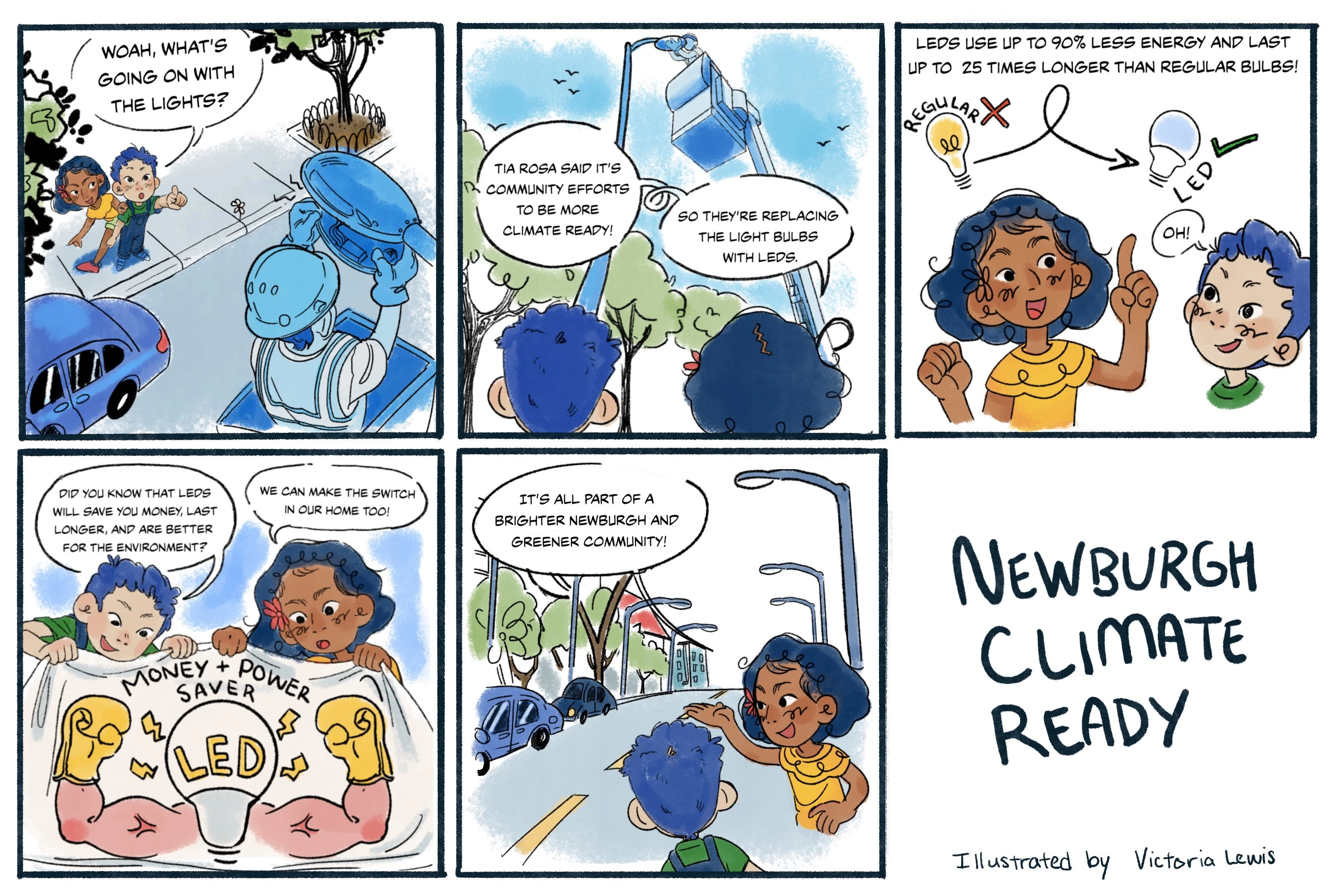 Sequential narrative comic for the city of Newburgh