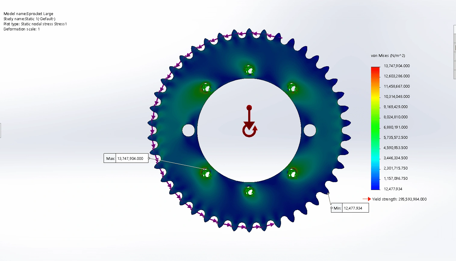 Chain Sprocket Stress Analysis