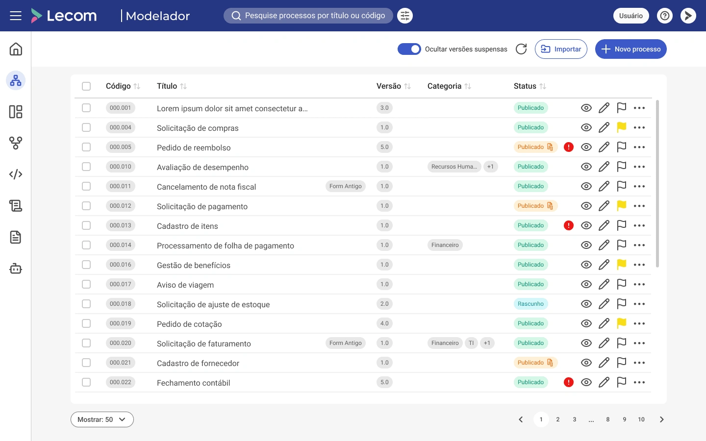 Modelador Area - List View