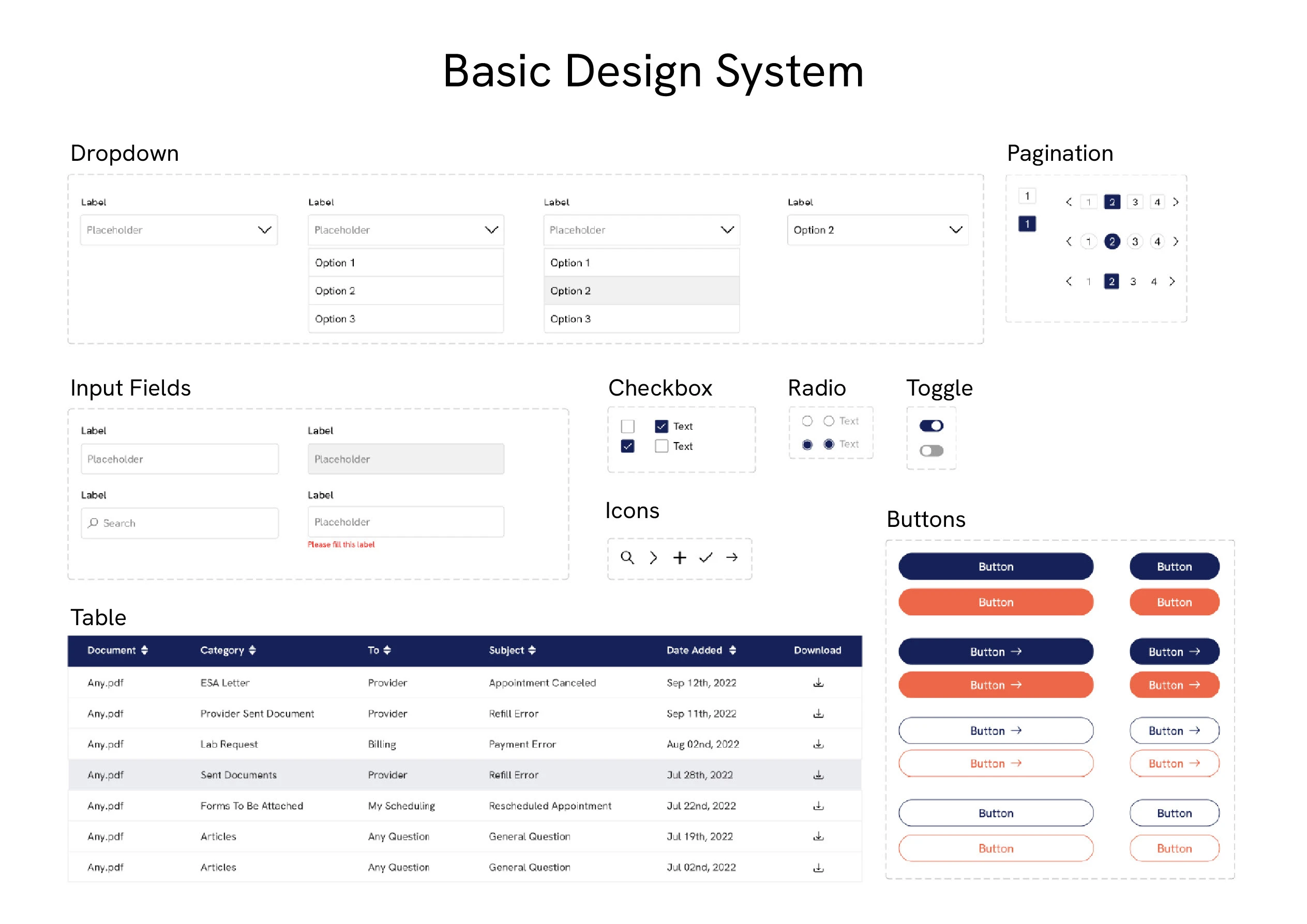 Design system