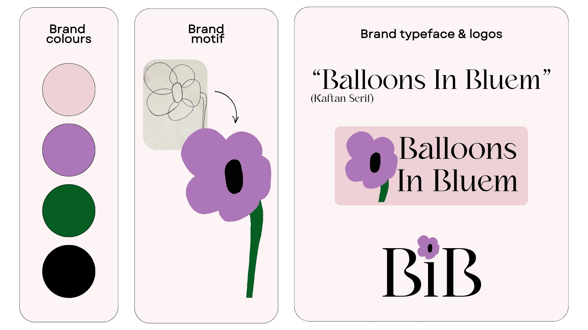 Brand & Logo Design for Balloons In Bluem