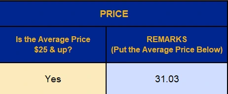 The product satisfied the criteria in terms of price.