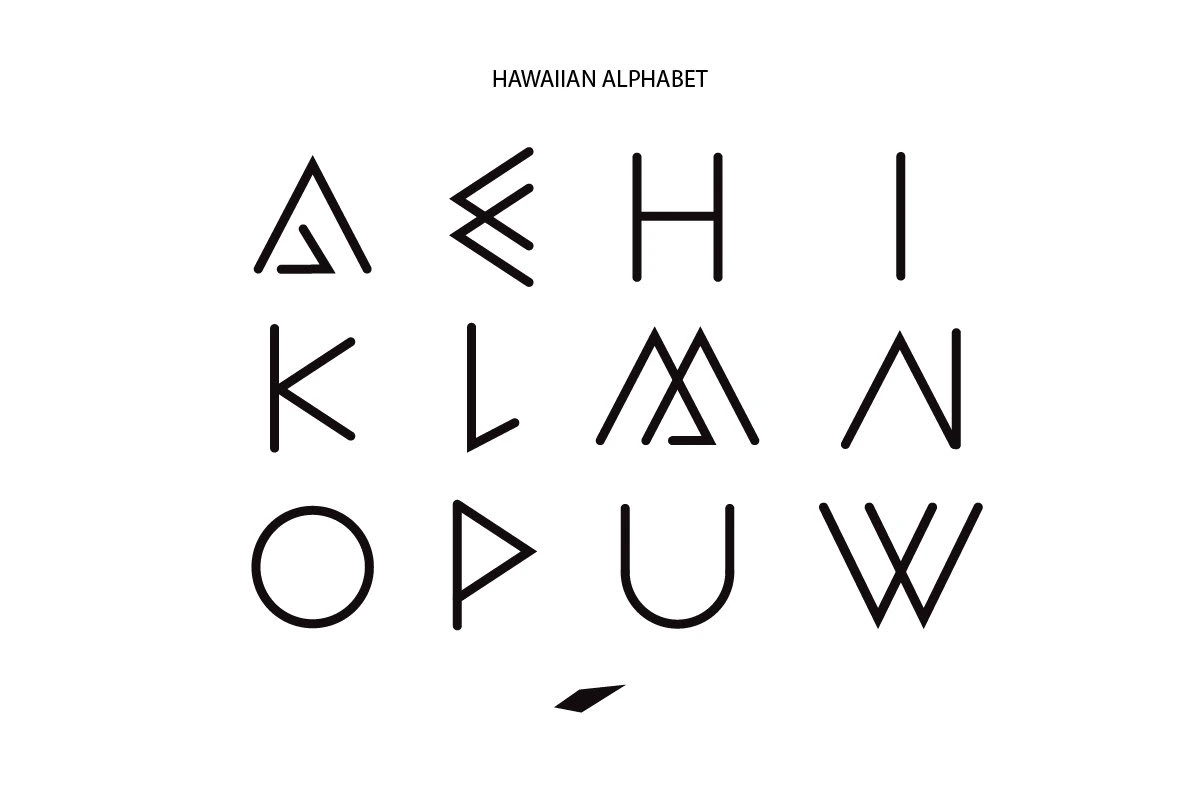 Hawaiian Alphabet