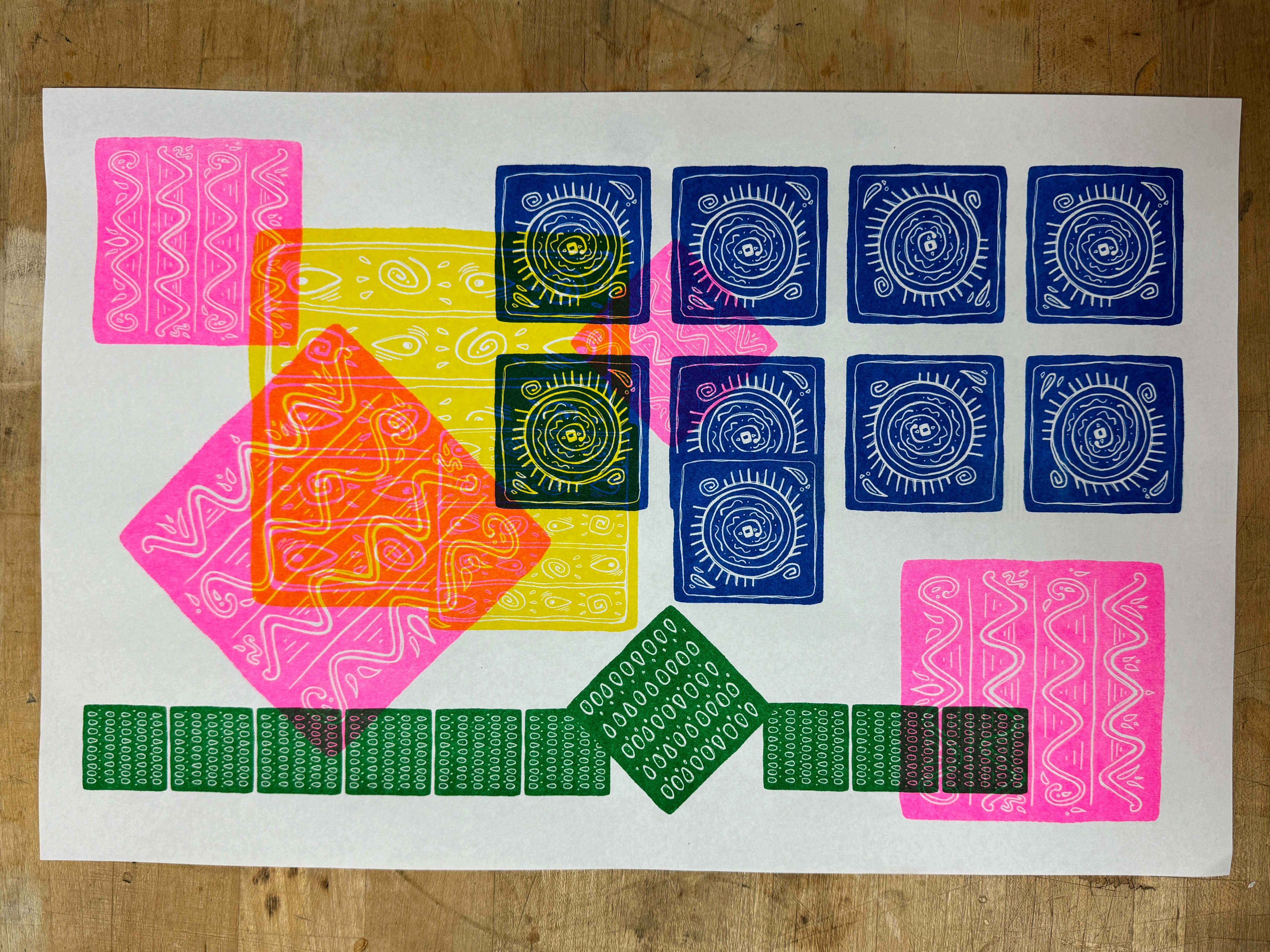 Riso Tests