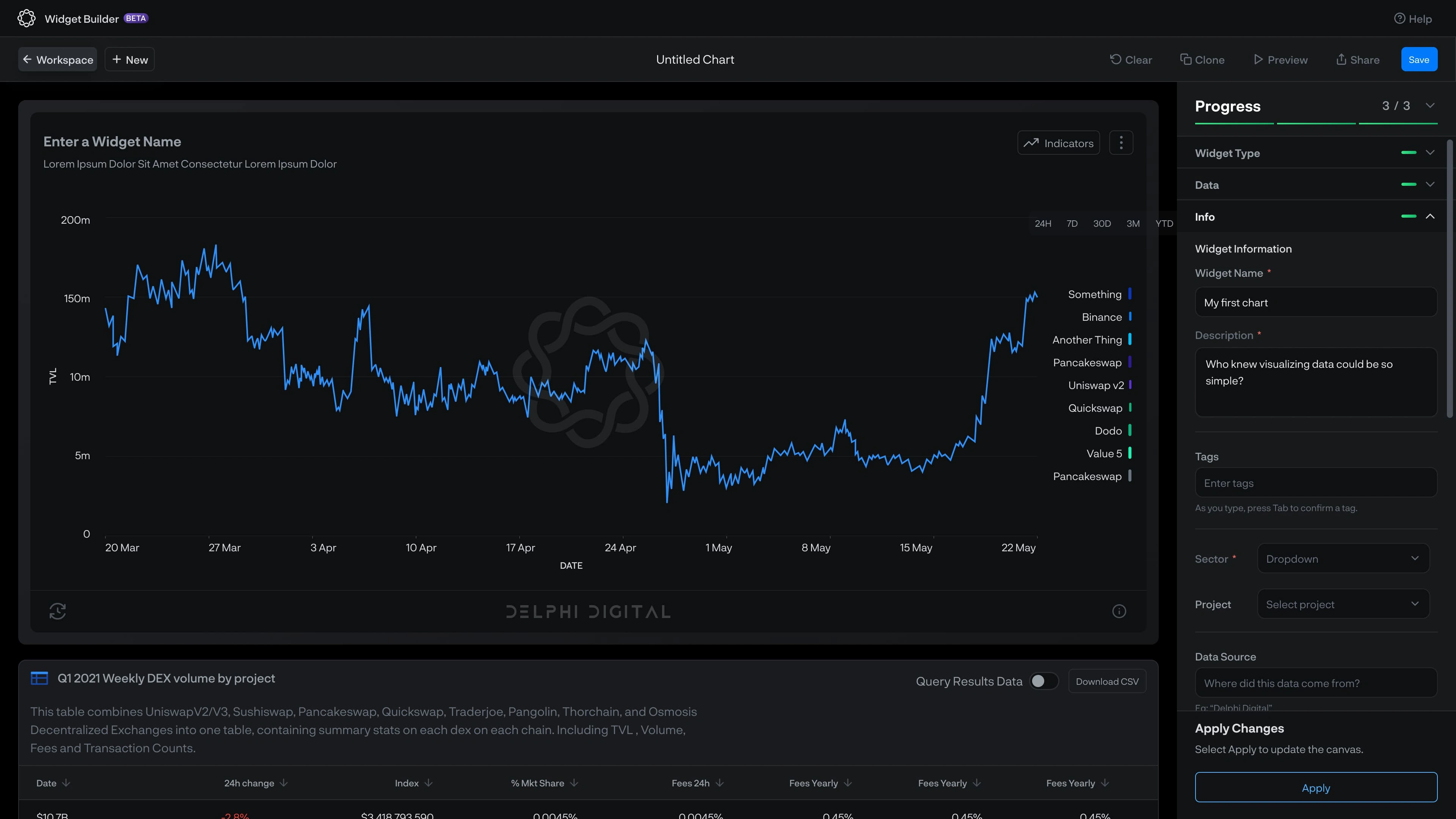 Chart builder