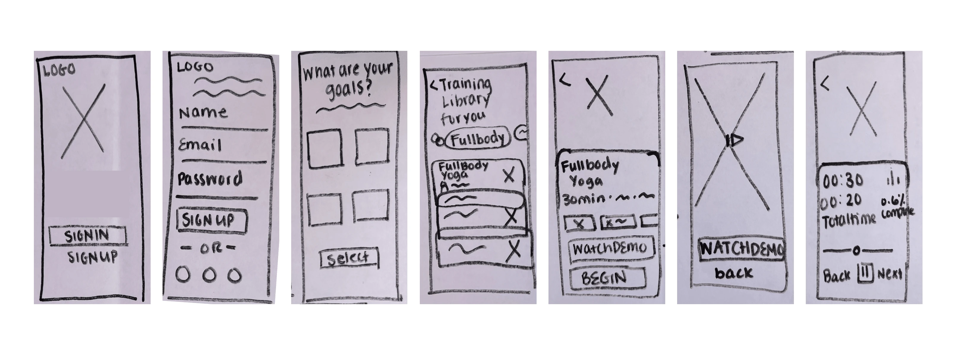 Lo-Fi Wireframes