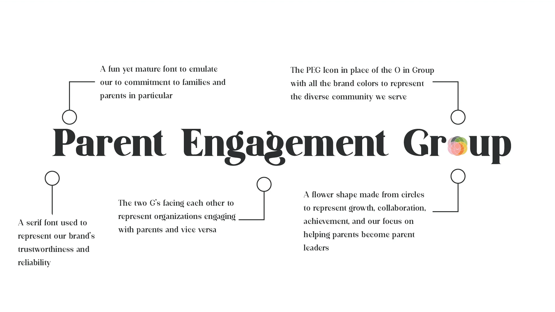 The Parent Engagement Group - Primary Logo Explained