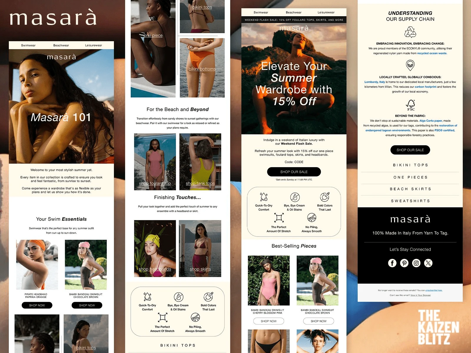 Built out the core email flows for Masarà, a sustainable swimwear brand.