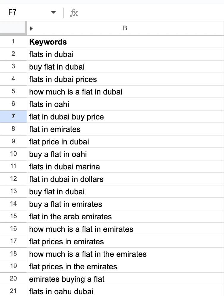 Collection of semantic core of search queries for advertising campaign