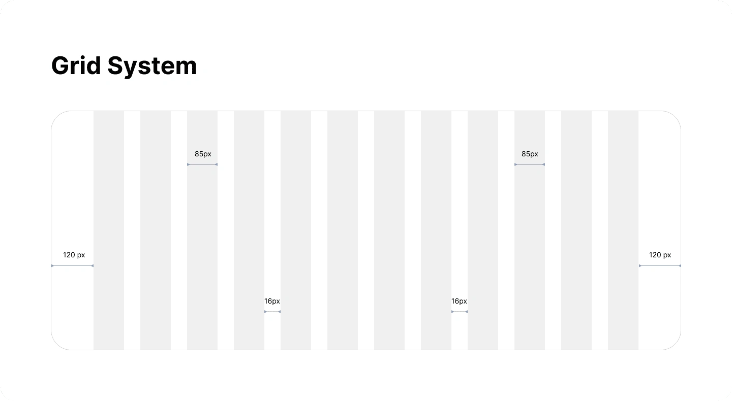 desktop Grid System