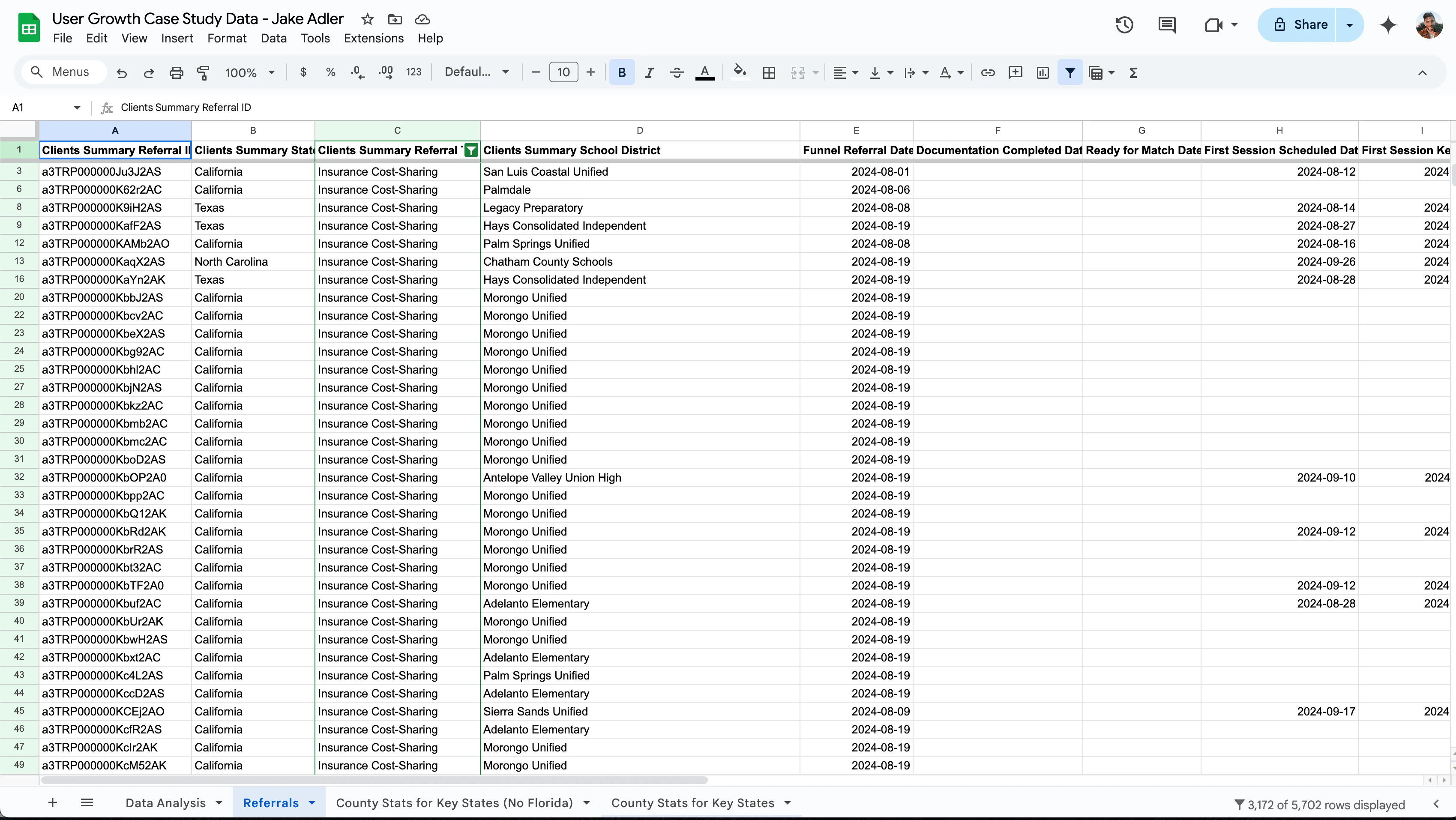 Daybreak Health Dataset Example