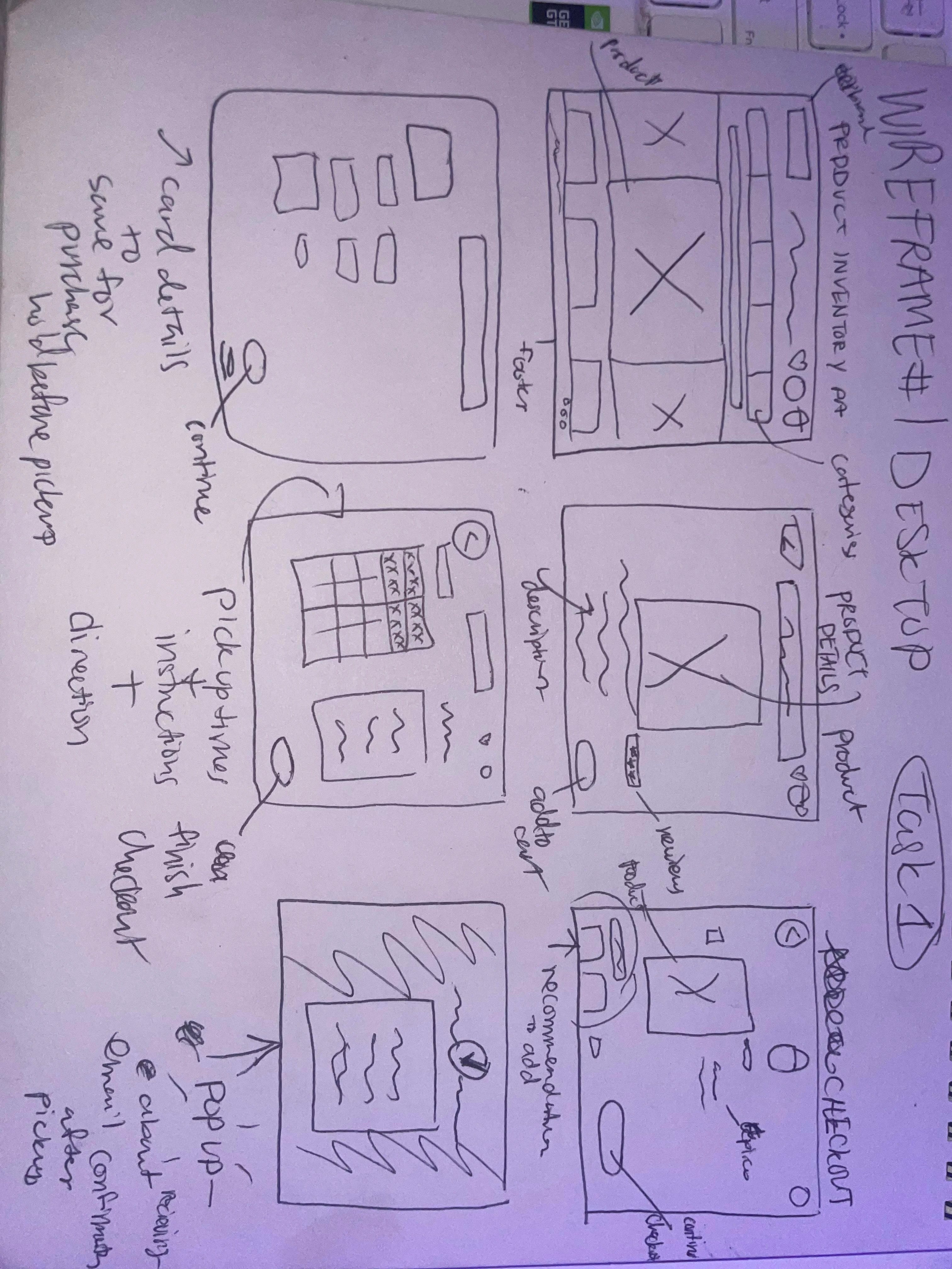 annotated desktop wireframe sketches 