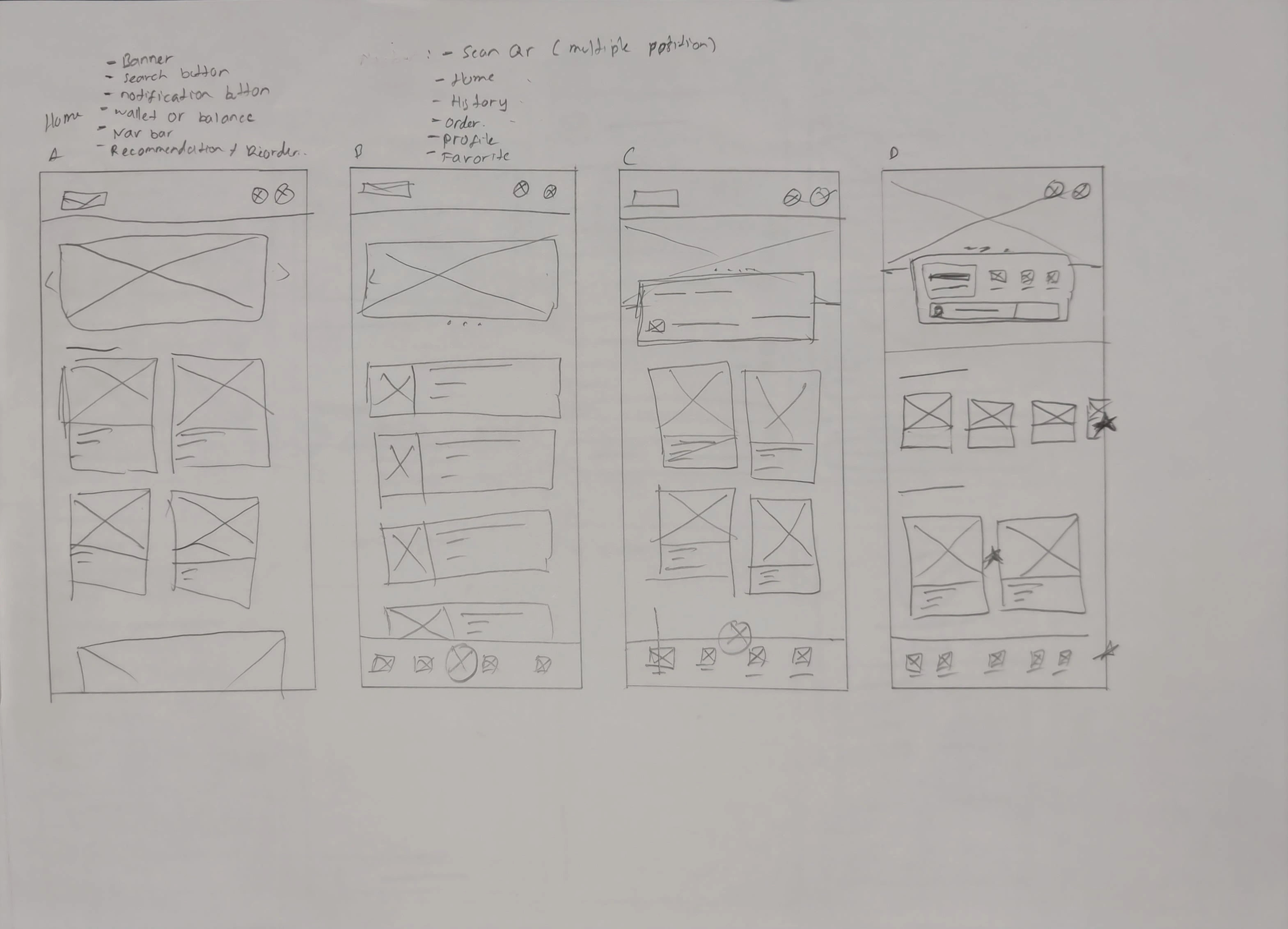 Ideation for better home wireframe