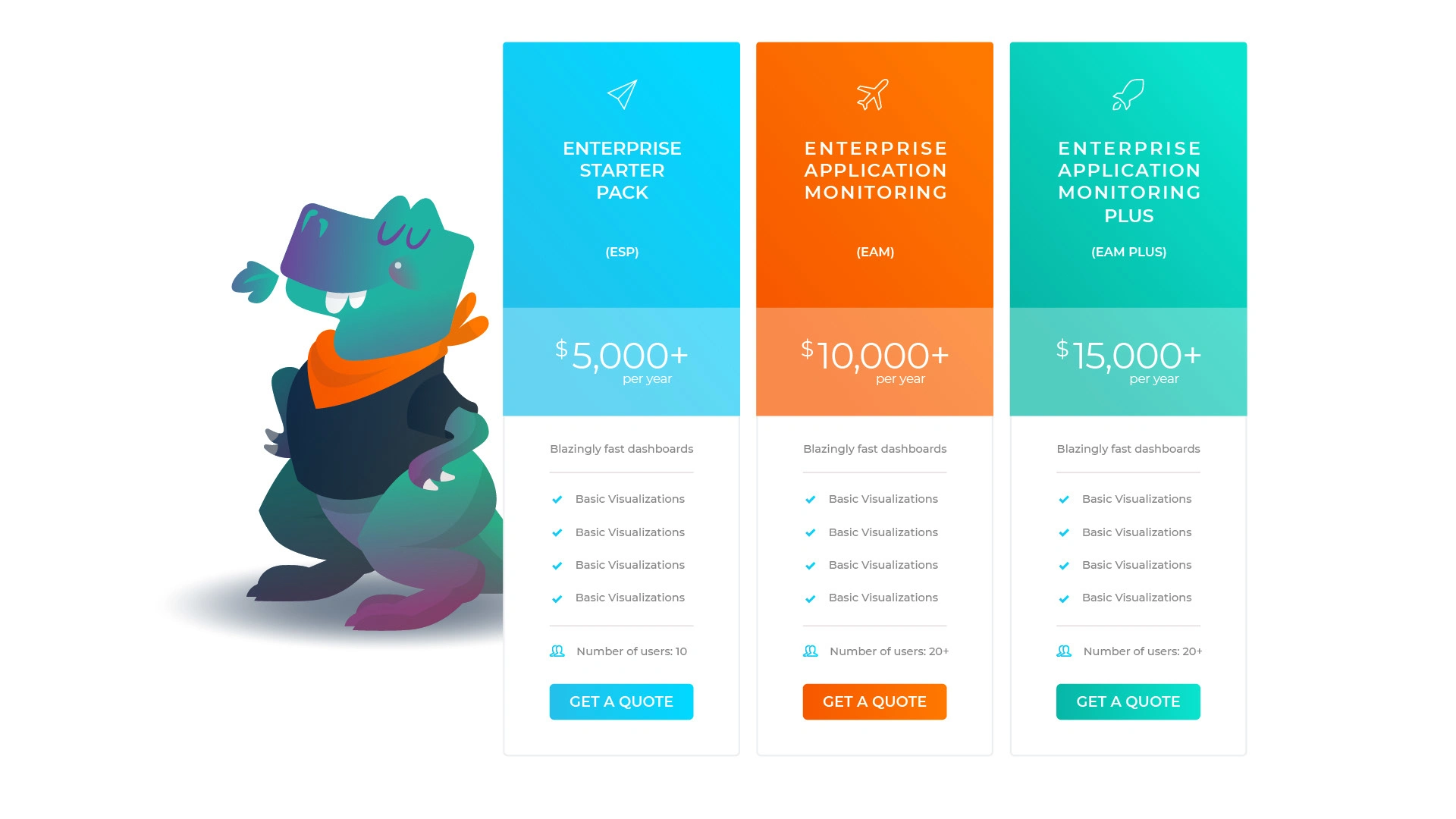 T-rex mascot + pricing tiers