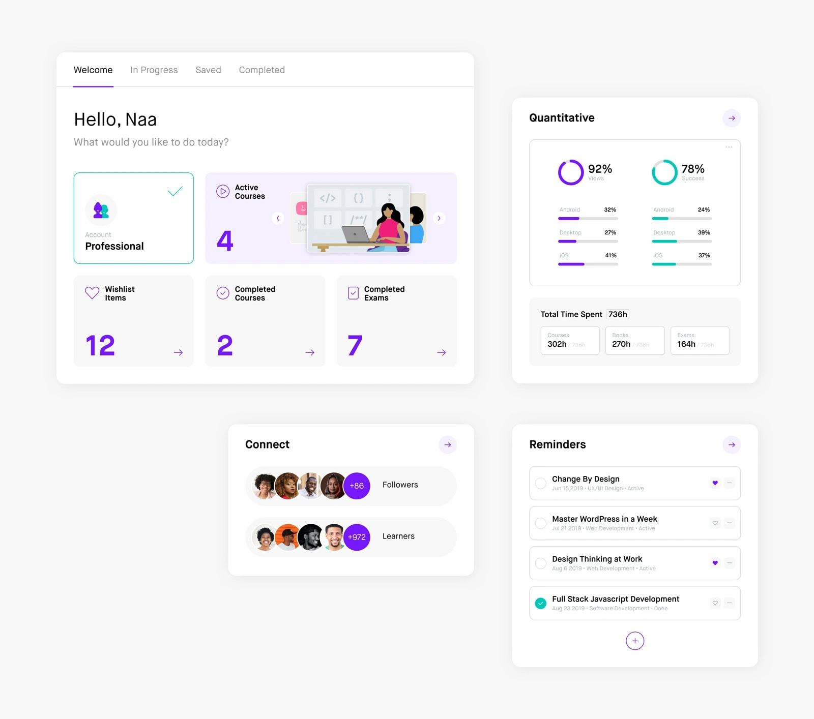 Dashboard cards — web app