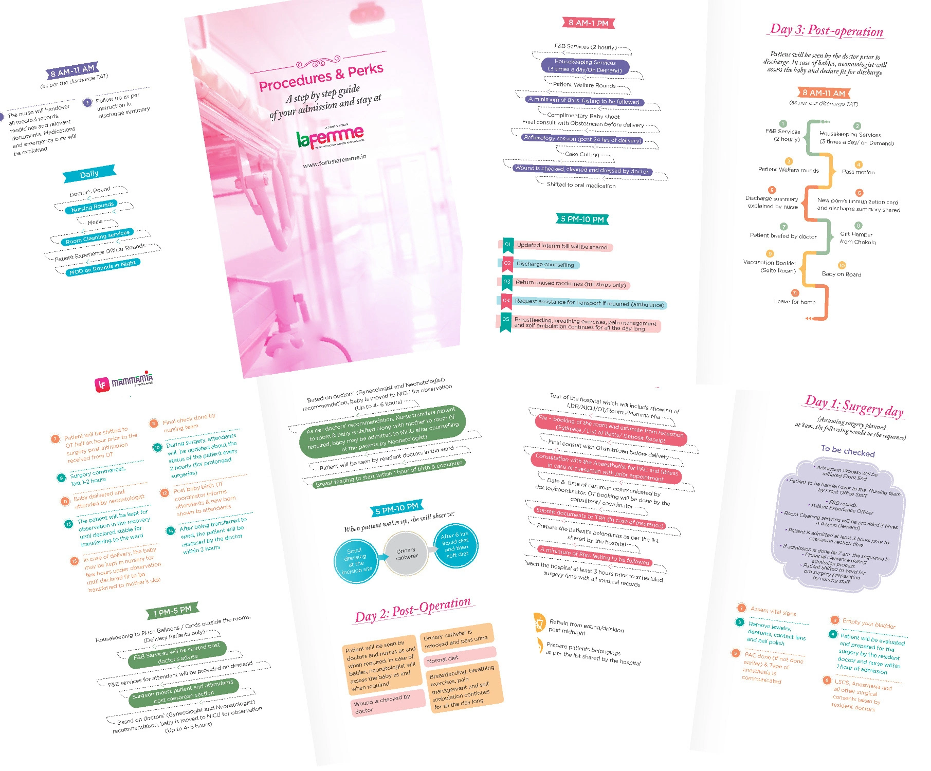 Created a set of 8 promotional leaflet designs that highlighted the services offered by the centre. The designs ensured clear and concise layout for easy readability and quick absorption of information.