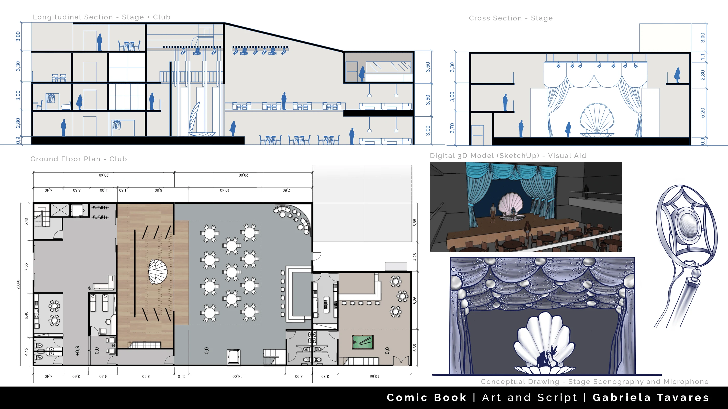 Technical Architecture Tools for Comic Books