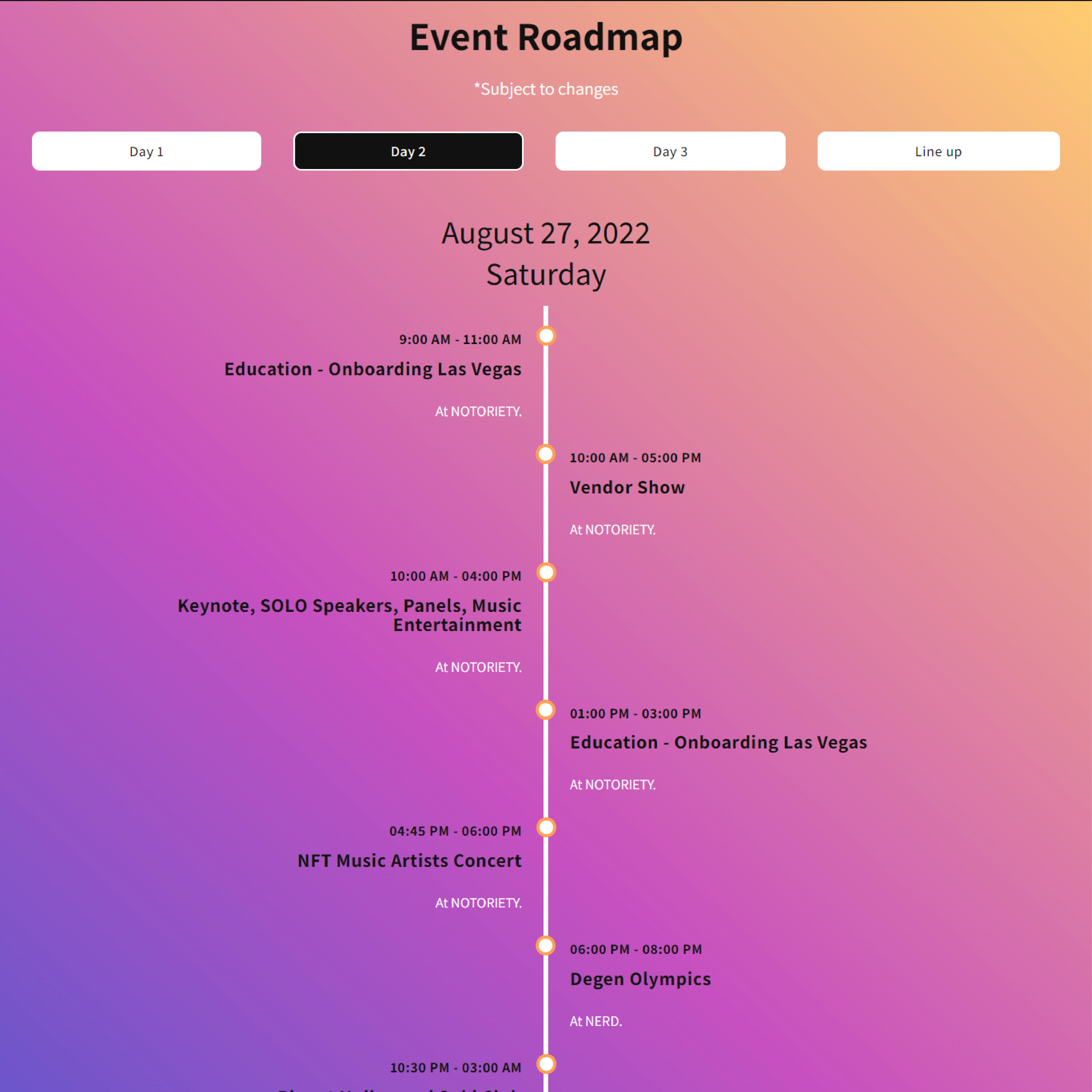 Roadmap