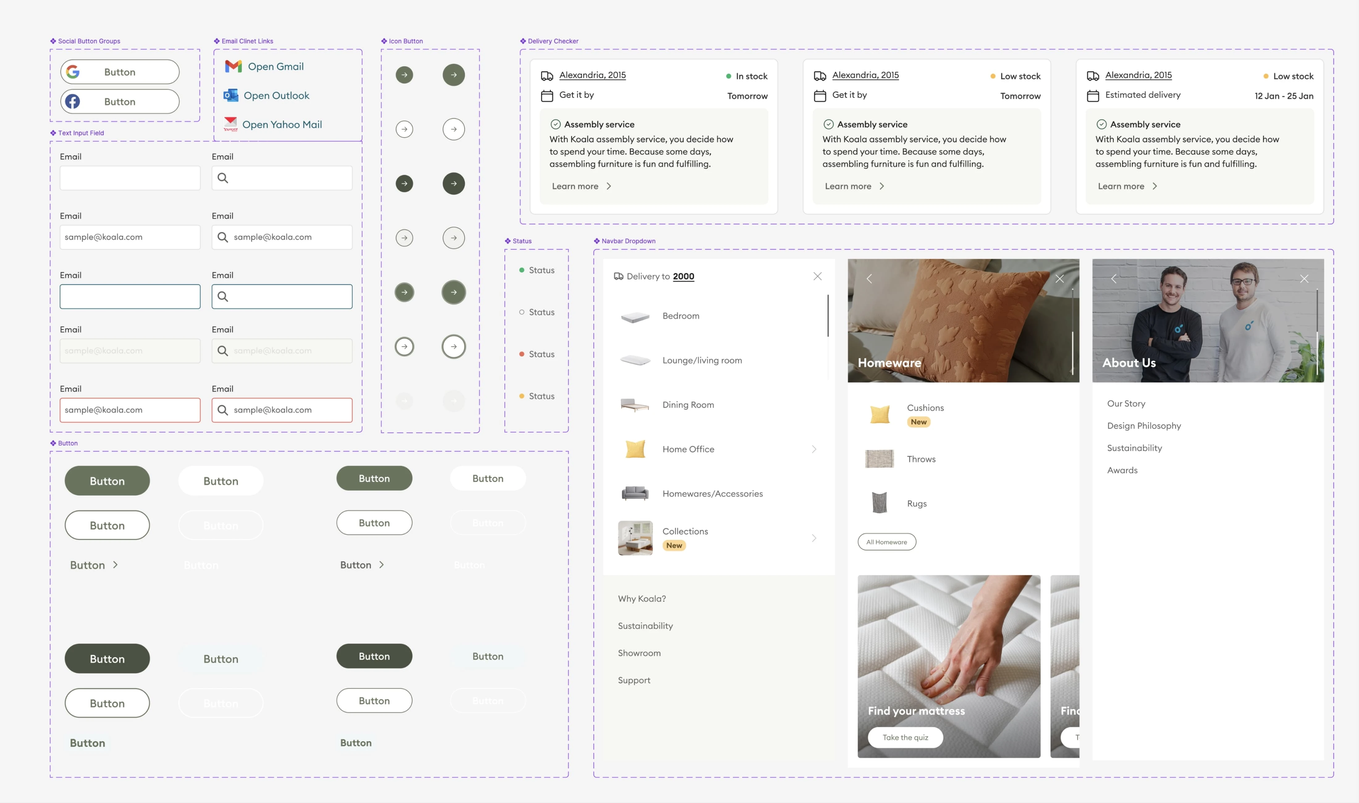 Global design system, component library