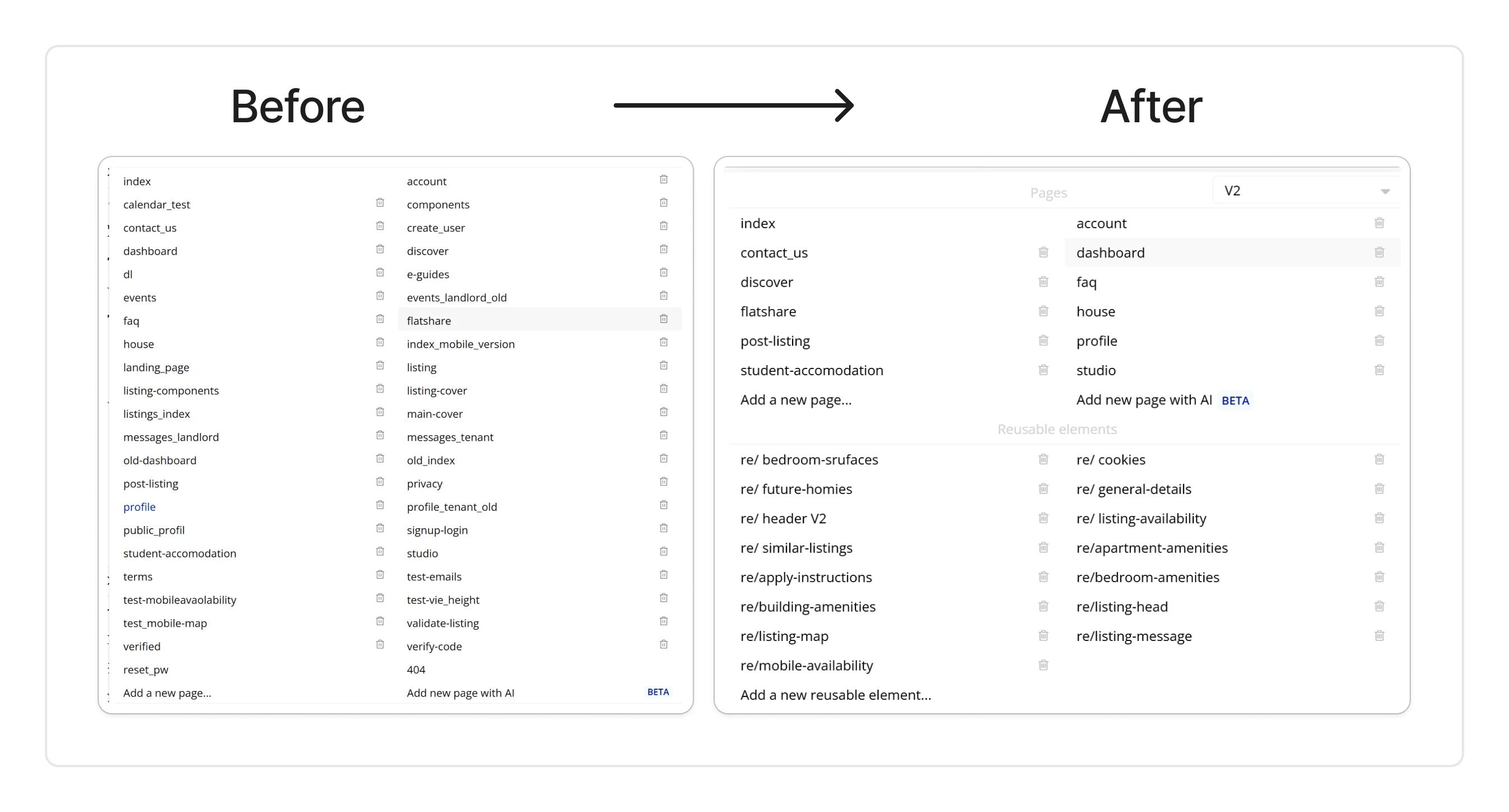 Improved app structure by reducing pages and creating reusable components across different the app.