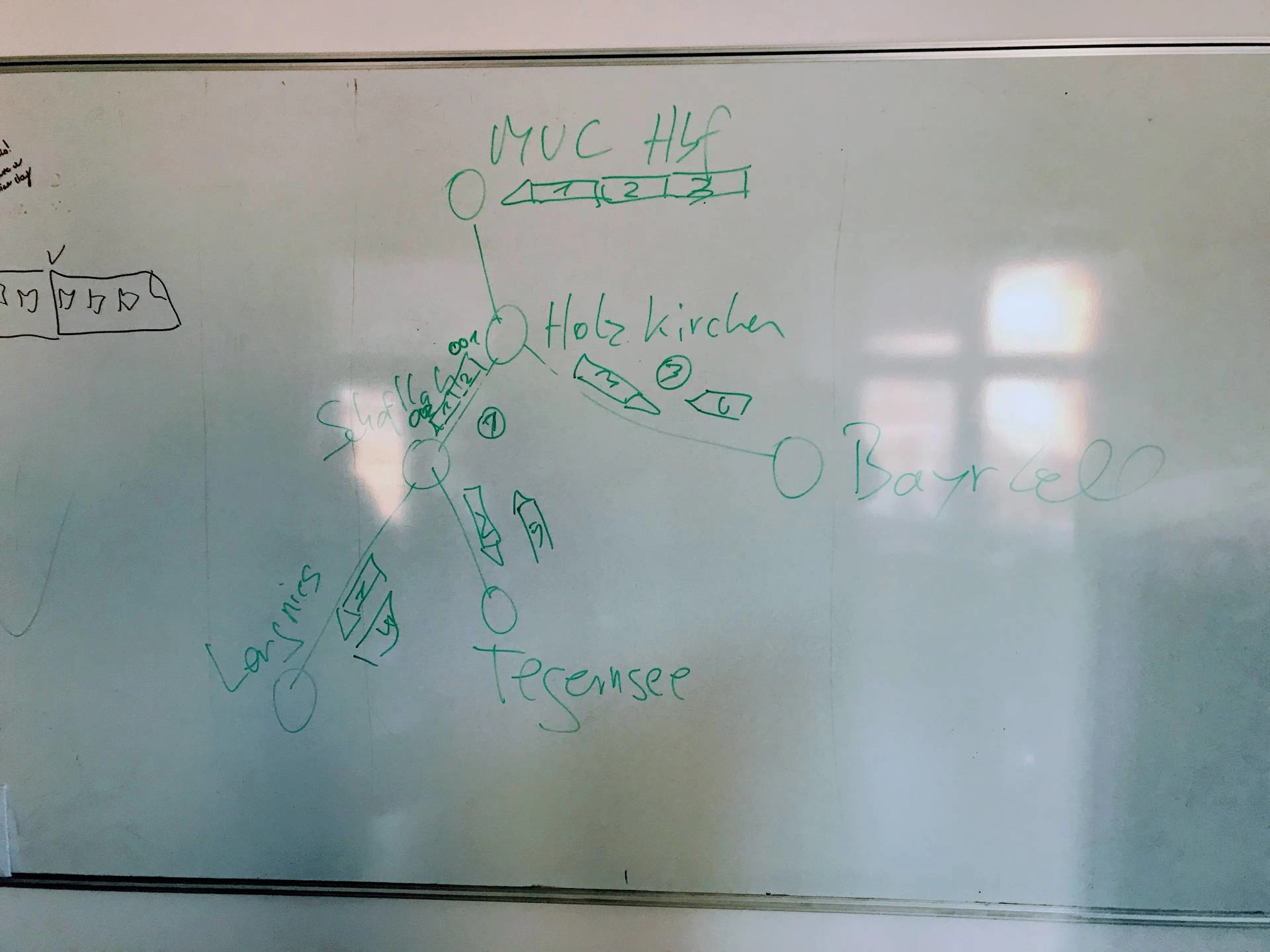 One of the sketches how trains can be separated on a different destinations.