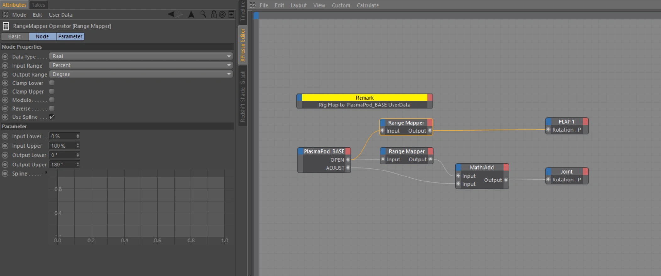 UserData for flaps control