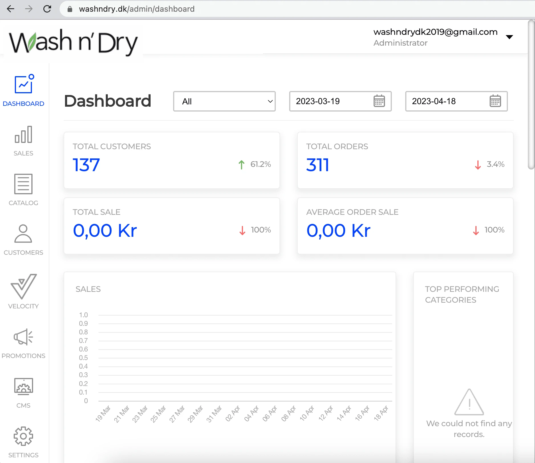 Admin Dashboard