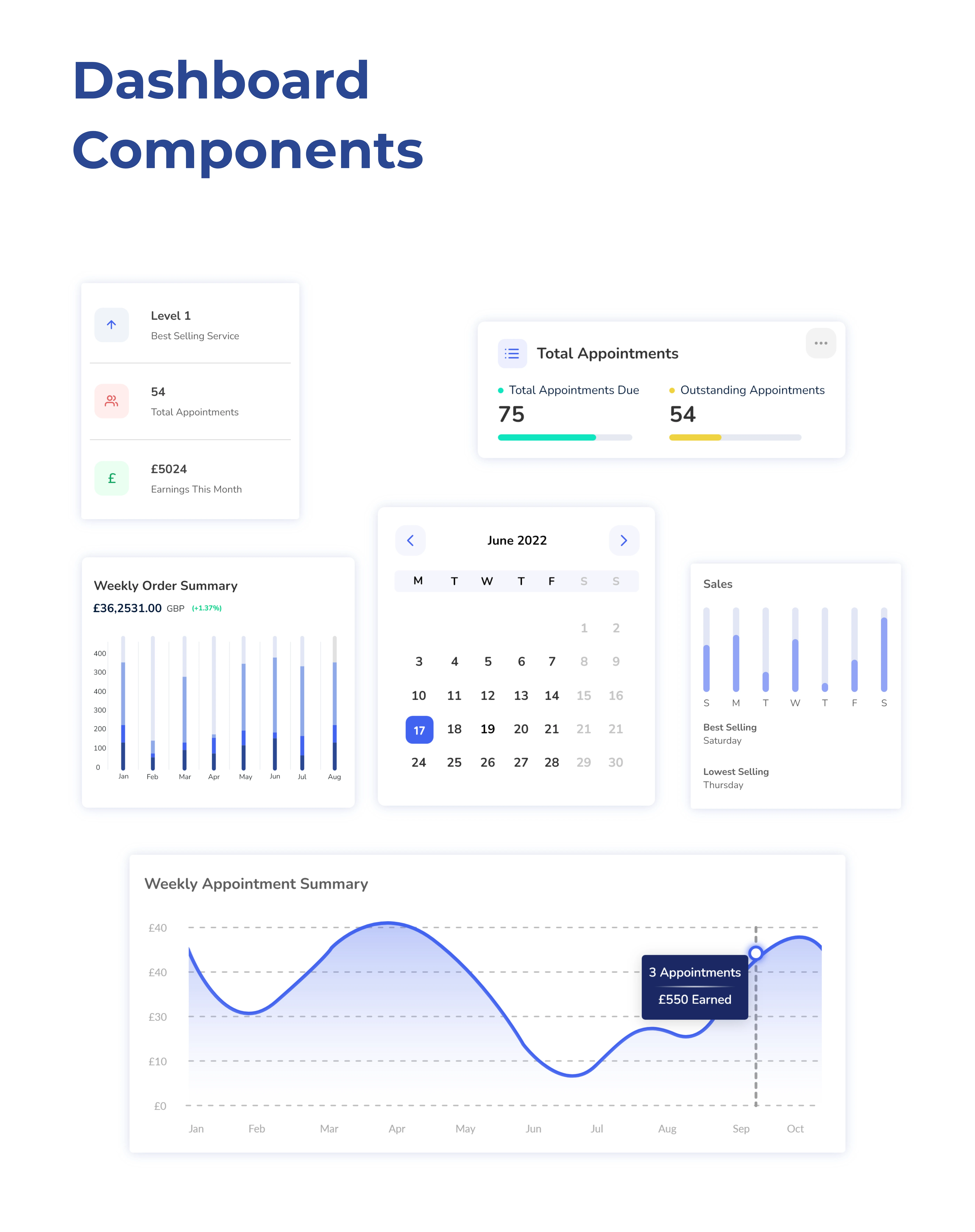 Components