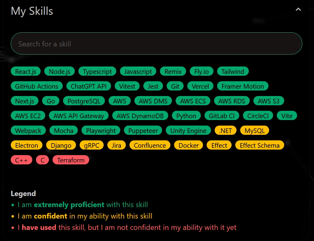 The searchable Skills section on justin-farrell.com, showcasing which skills I am proficient in.