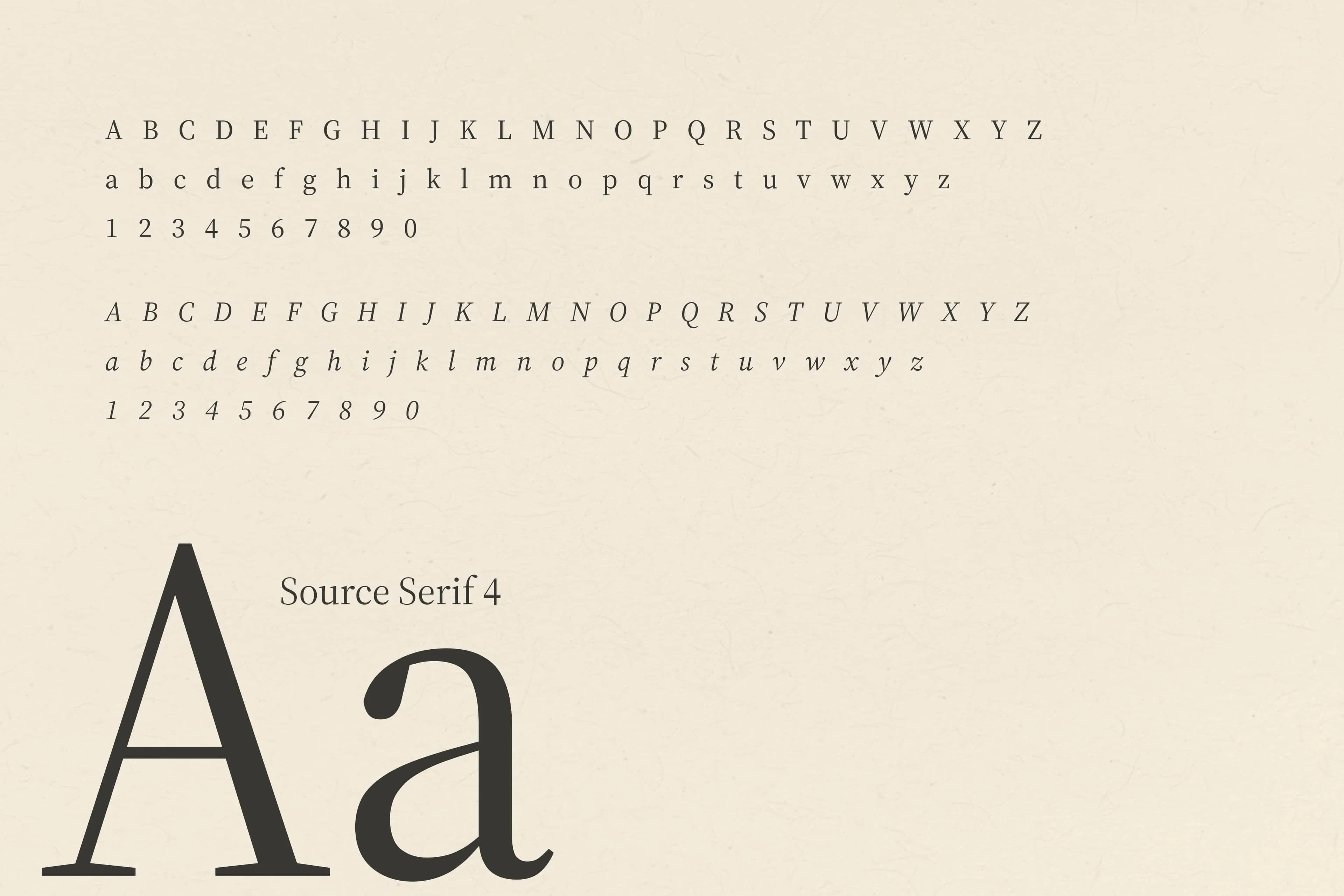 Source Serif 4 is cohesive with Bodoni while providing better legibility for body text. It is also less formal which feels more inviting.