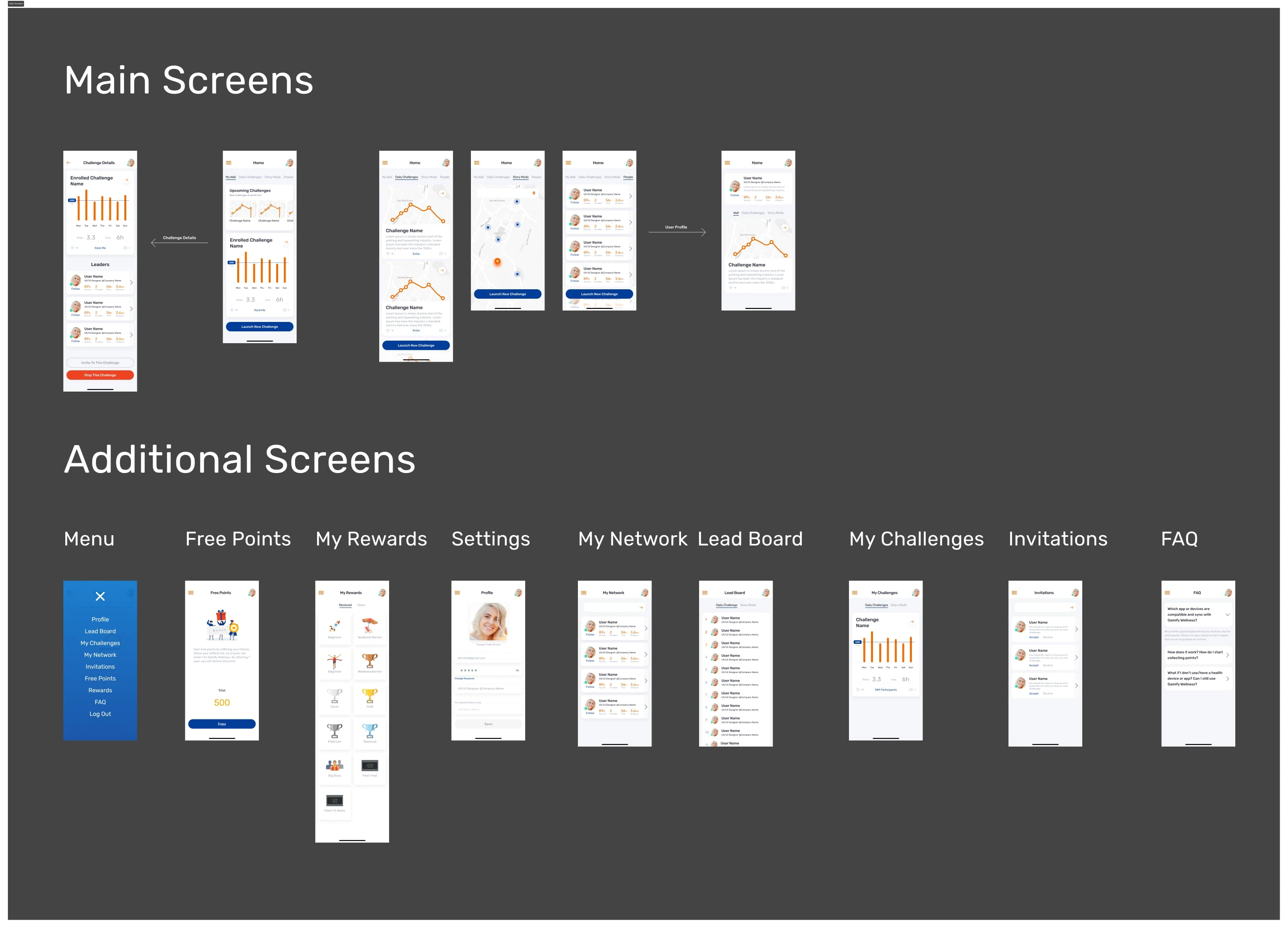 Main Screens