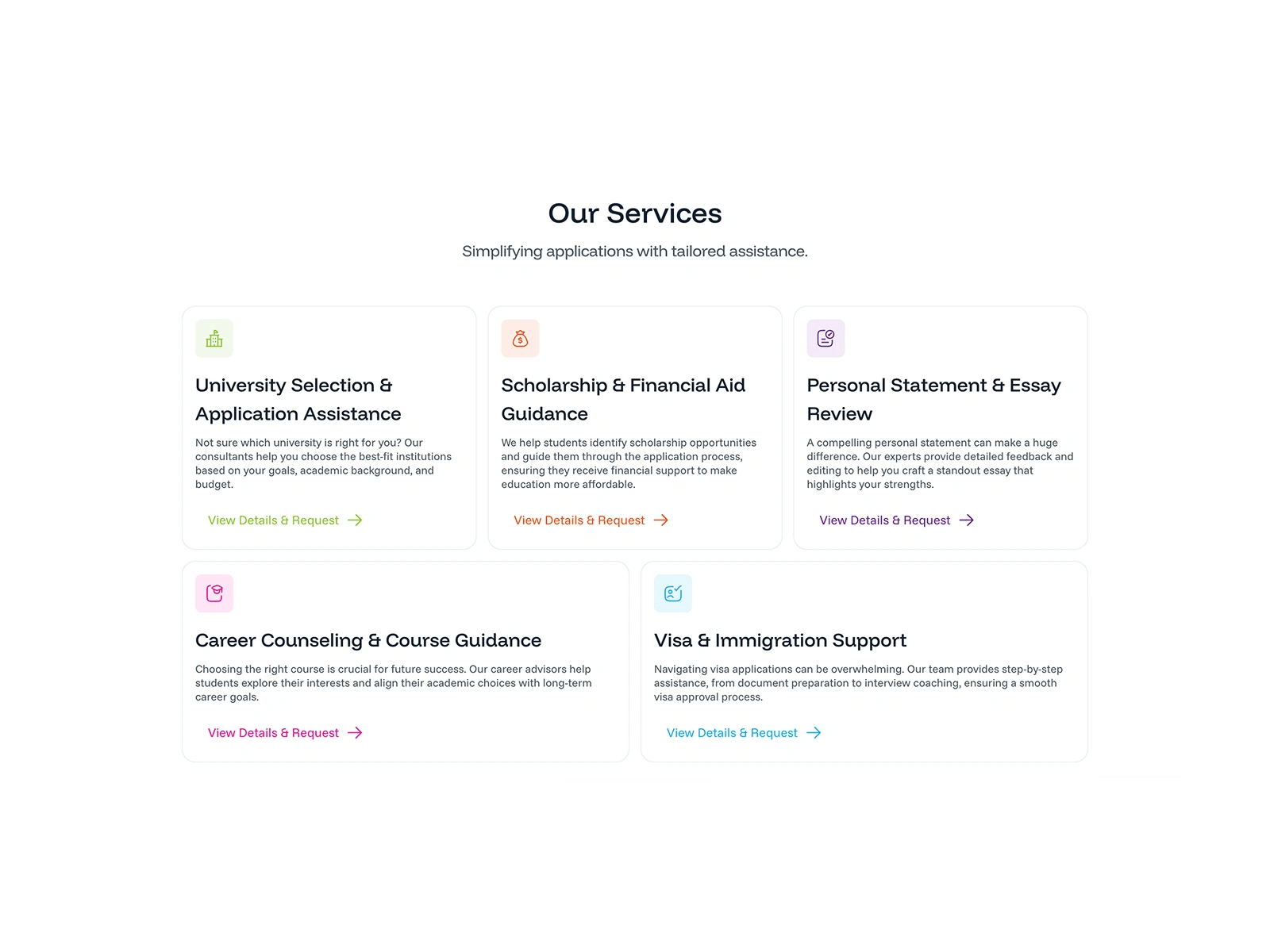 Our Services