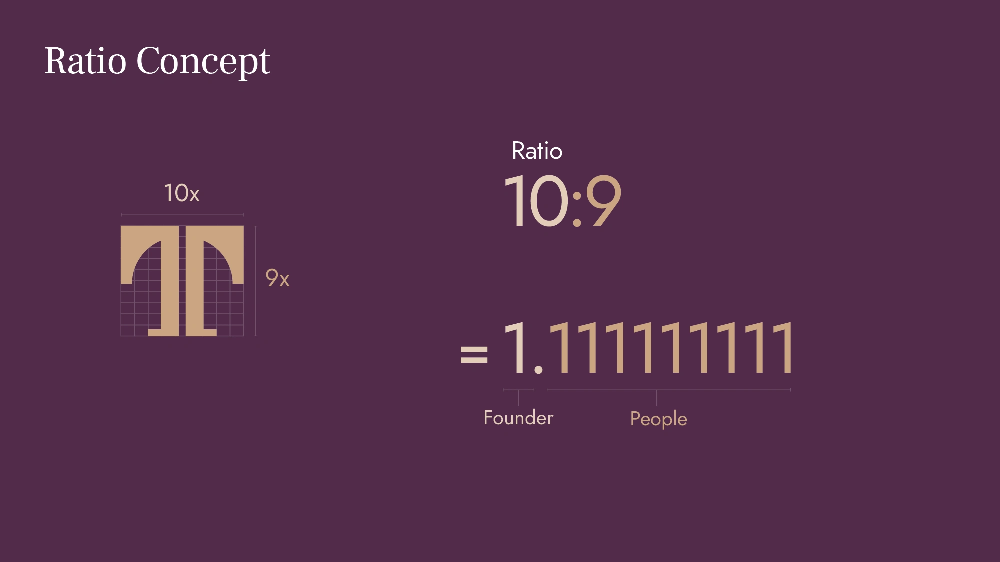 Logo Ratio Concept