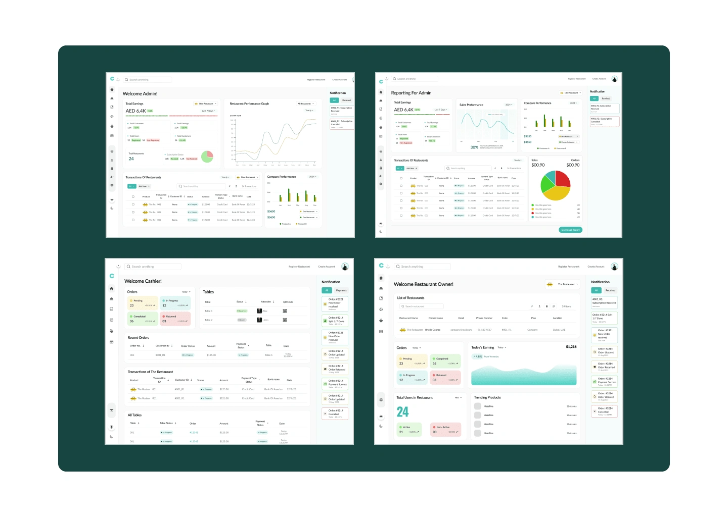 Dashboard Design