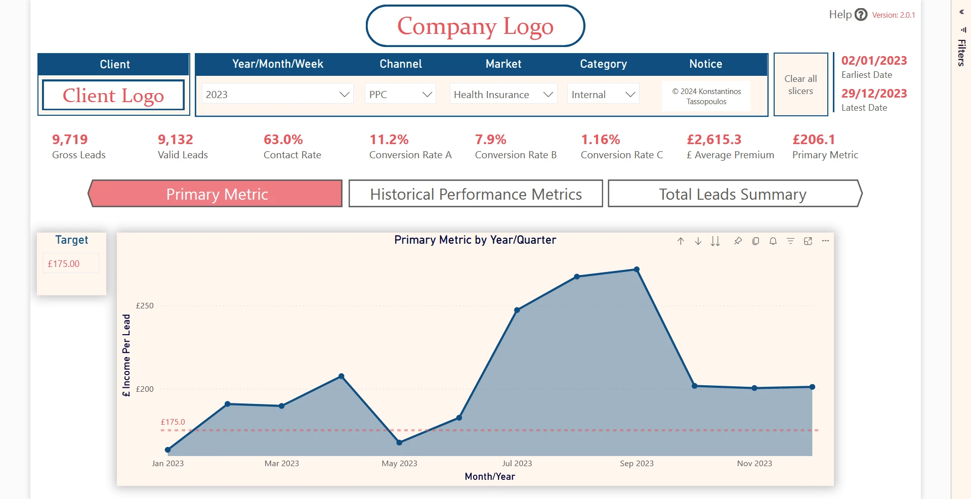 Overview Page